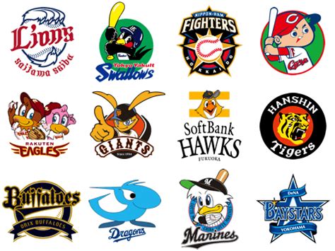 npb odds|Iba pa.